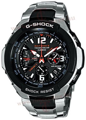 GW-3000D-1A