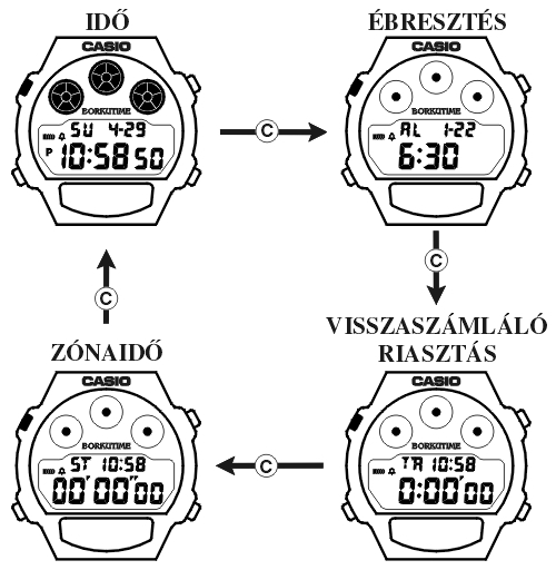 Casio W-727H-1 üzemmódjai