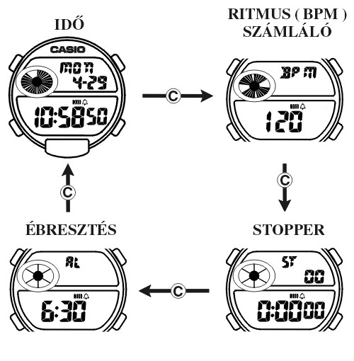 Casio GT-003TH-8A üzemmódjai