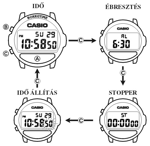 Casio LW-23HD üzemmódjai