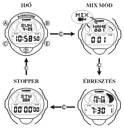 Casio BGM-200DT-2 üzemmódjai