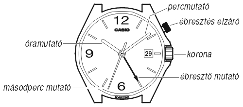 Casio OC-108D-7A üzemmódjai