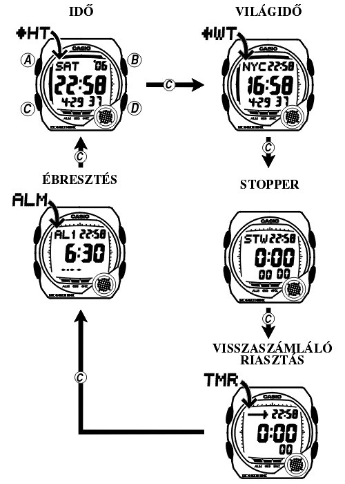 Casio G-8000-8 üzemmódjai