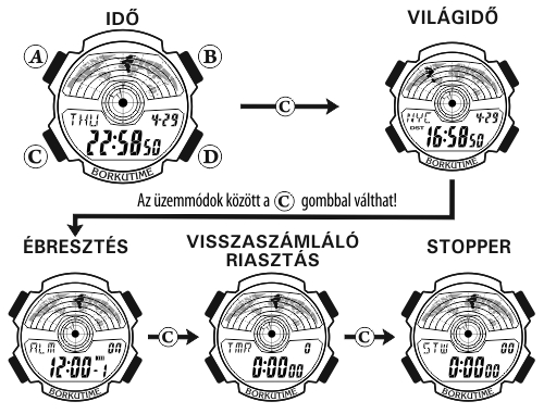 Casio AE-1100W-1B üzemmódjai