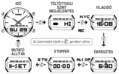 Casio WVH-100D-2A üzemmódjai