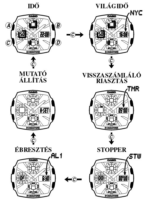 Casio G-350L-2A üzemmódjai