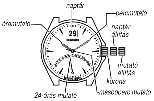 Casio MTR-200-1A4 üzemmódjai