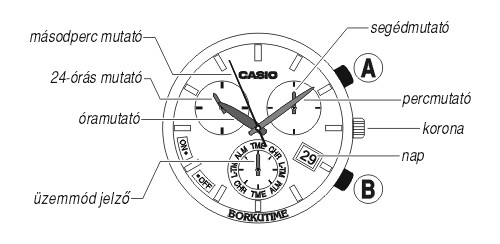 Casio EF-510BK-1A üzemmódjai