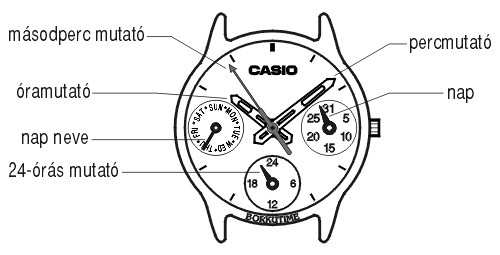 Casio EF-332D-7A üzemmódjai