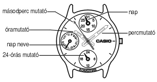 Casio EF-335D-1A4 üzemmódjai