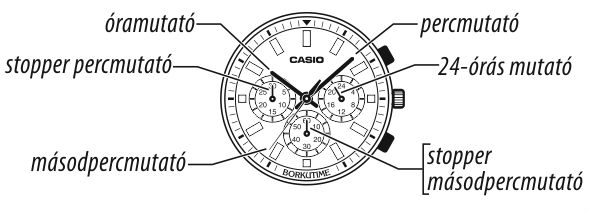 Casio EF-544D-7A üzemmódjai