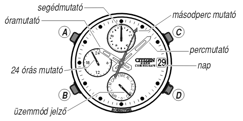 Citizen AI3740-62A üzemmódjai