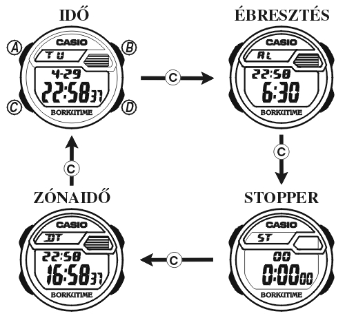 Casio STANDARD DIGI W-211-1A férfi óra - TimeCenter - Borkutime a CASIO  órák magyarországi forgalmazójának oldala - timecenter.hu